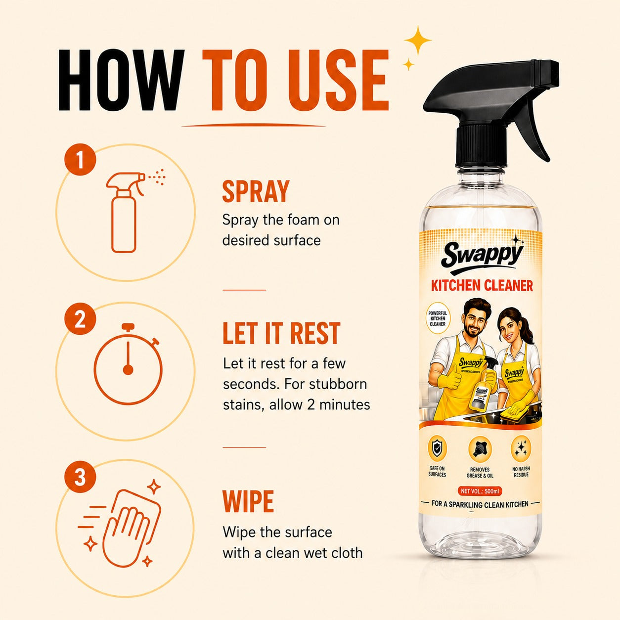Swappy Kitchen Cleaner Spray – 500ml